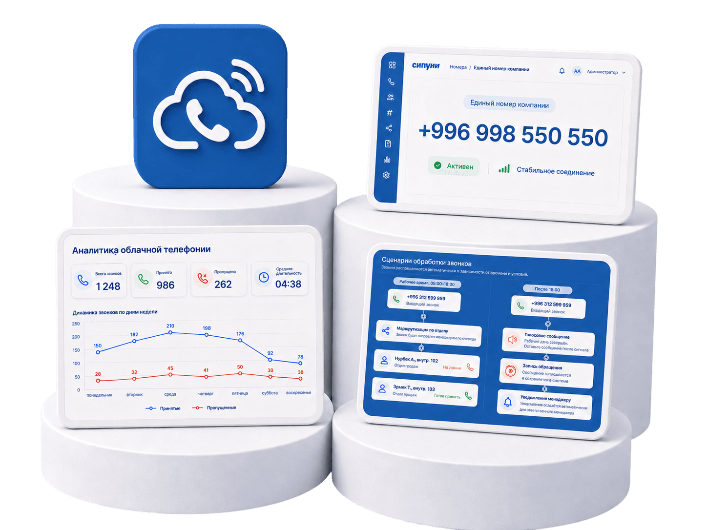 Облачная телефония SIPUNI с интеграцией CRM